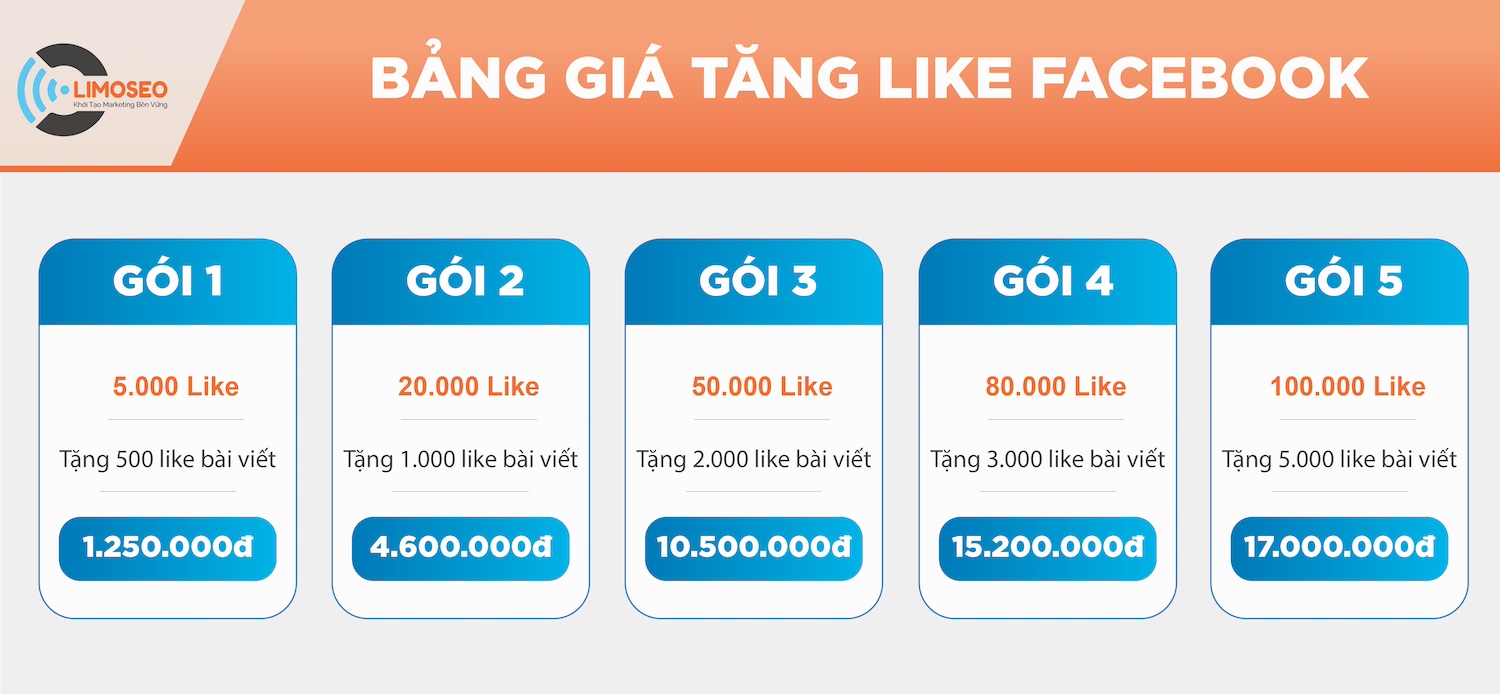 Giá tăng like Facebook