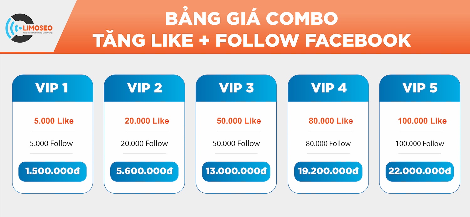 Giá tăng like follow Facebook