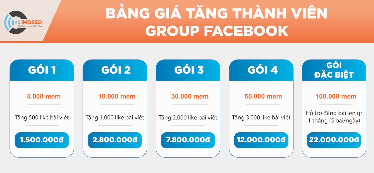 Giá tăng thành viên group Facebook