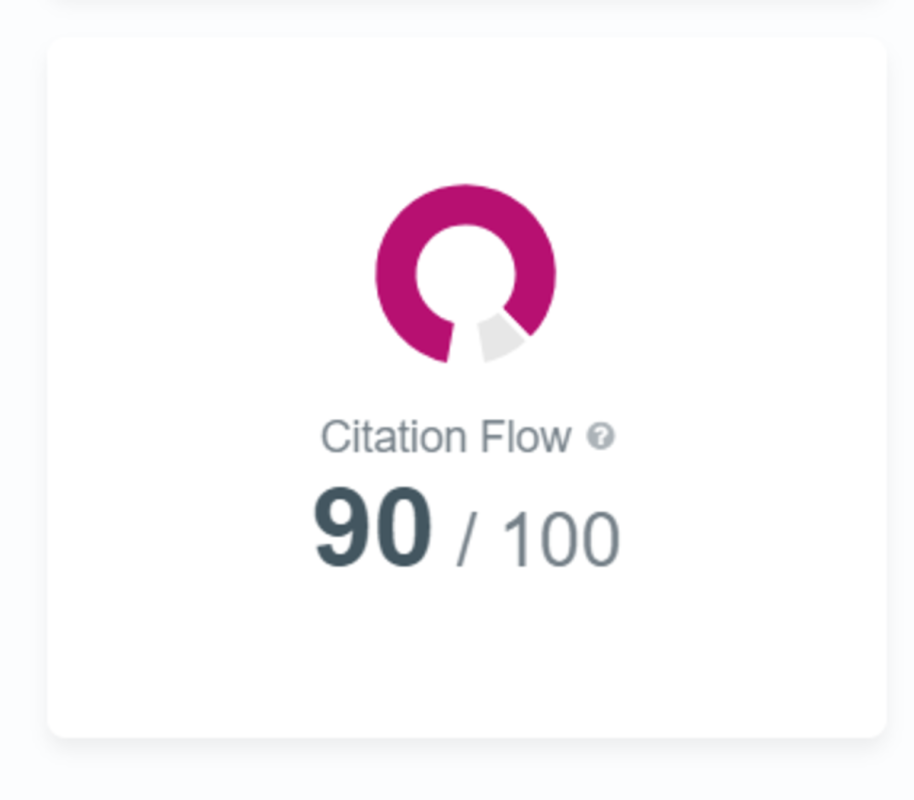 Cách kiểm tra Citation Flow
