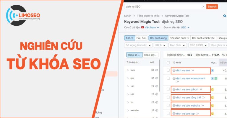 nghiên cứu từ khóa SEO