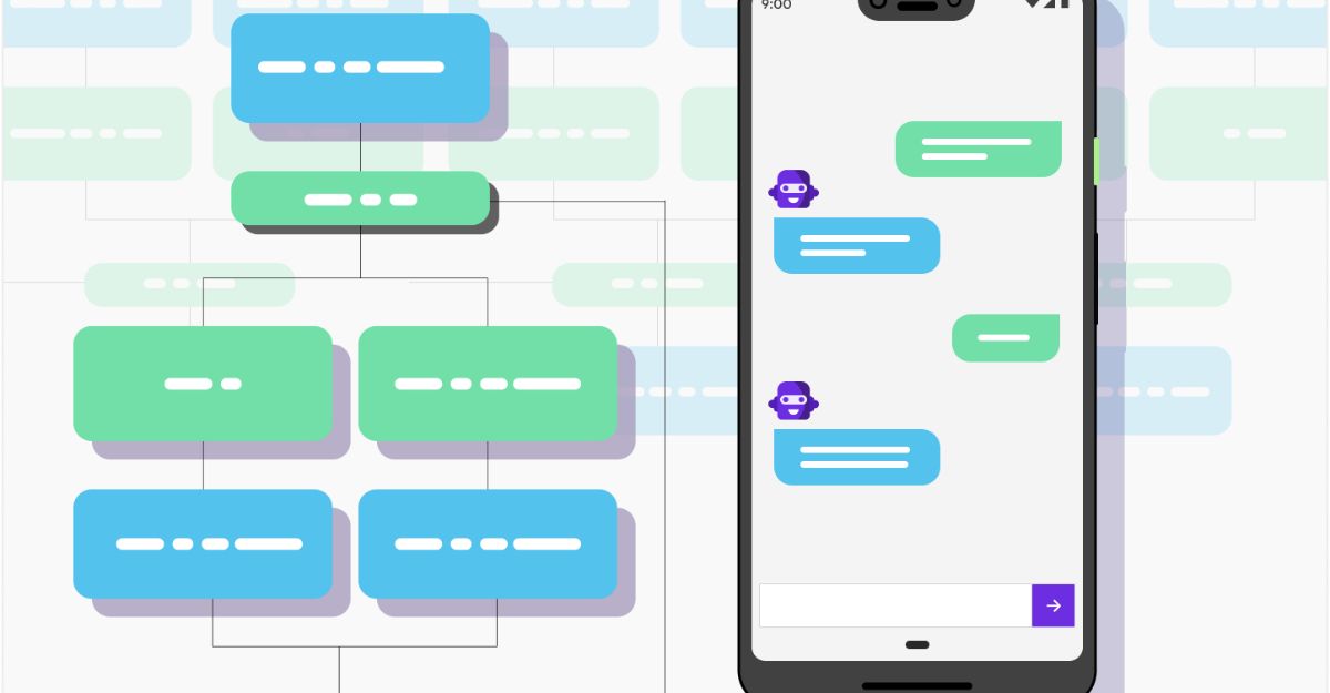 Đo lường khối lượng công việc của chatbot