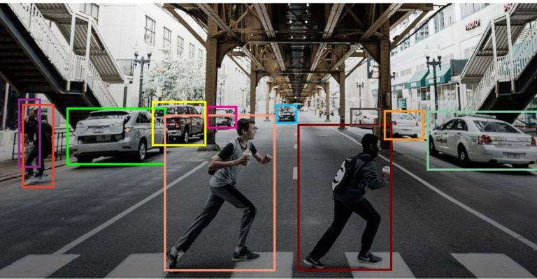 Giới thiệu một số thuật toán phát hiện đối tượng thông dụng