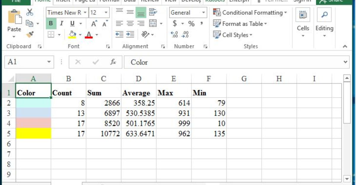 Quản lý thu chi bằng Google Sheet