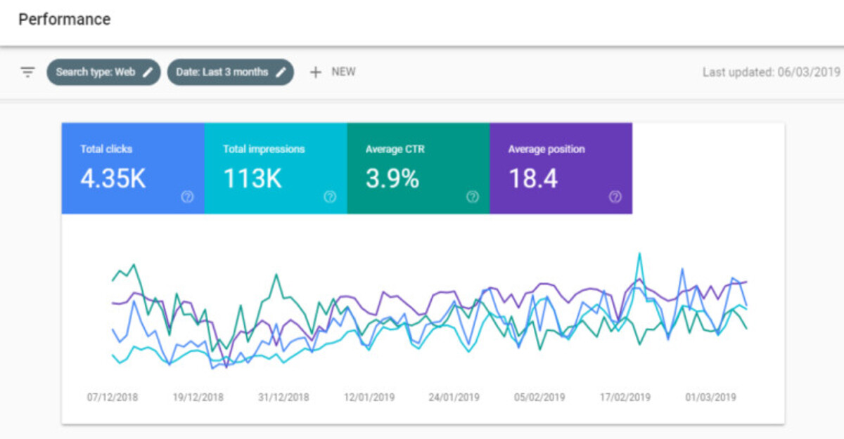 Tạo Dashboard trong Google Data Studio