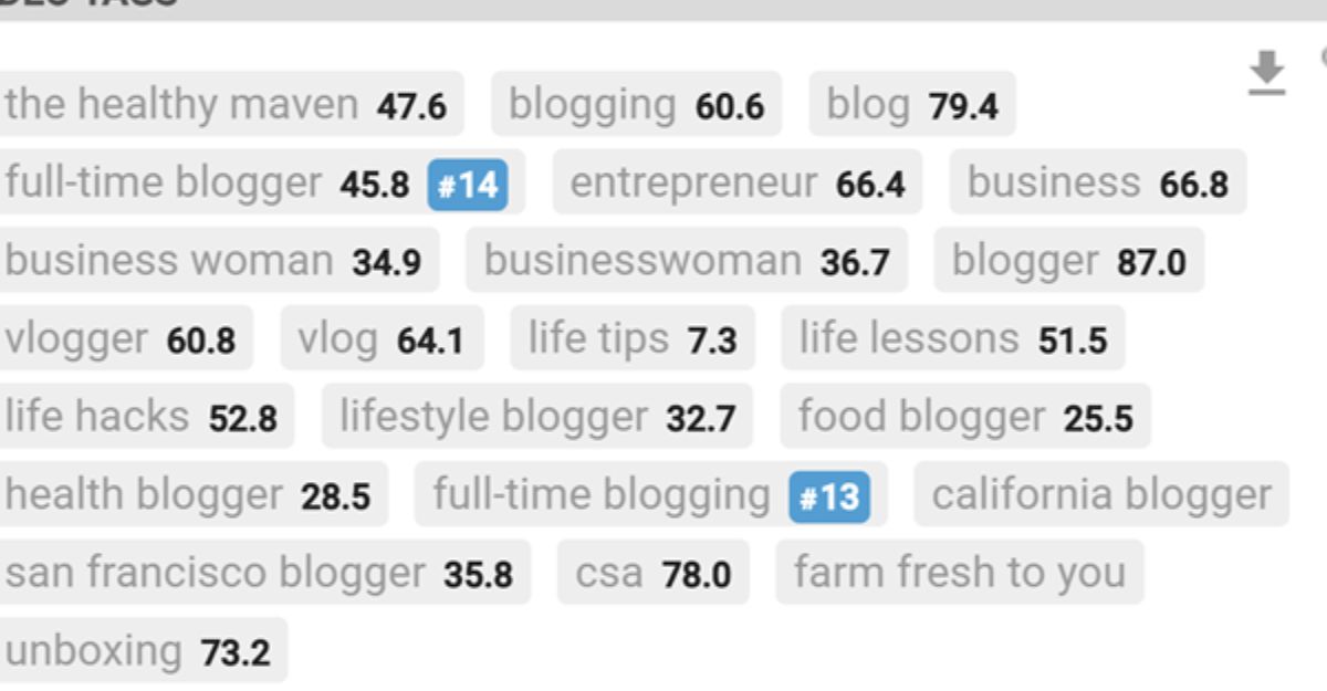 Thẻ tags Youtube là gì