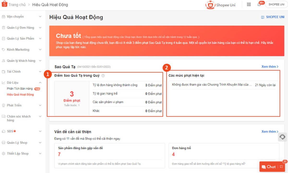 Kiểm tra kênh người bán