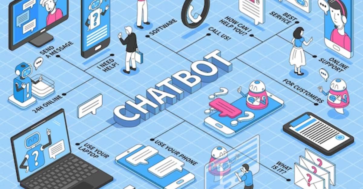 Cách sử dụng ChatGPT viết content