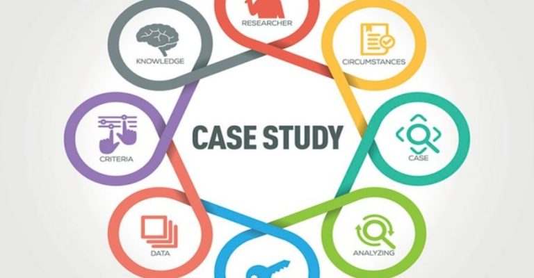 Case Study Marketing Là Gì? Top 5 Ví Dụ Minh Họa Thực Tế