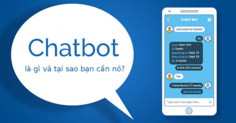 Chatbot và chatbox – Cặp đôi “nhân sự” đắc lực - Limoseo