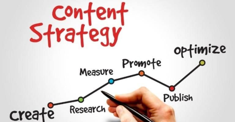 Content strategy là gì? Những bước lập content strategy