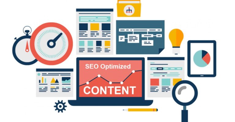 Content Website là gì