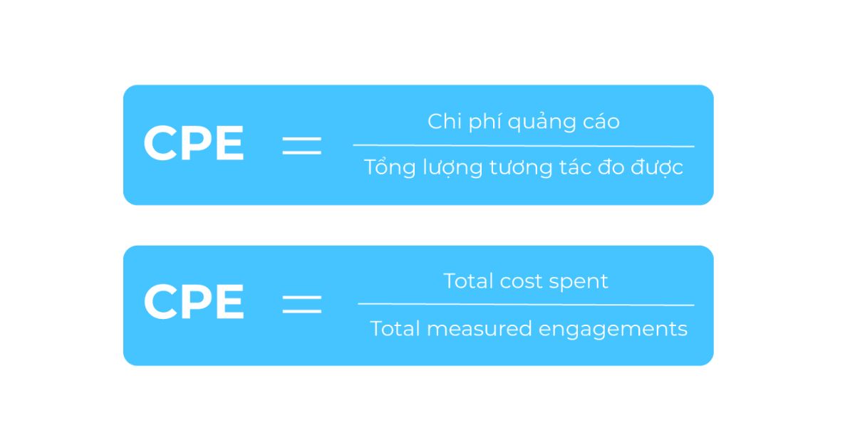 Cost Per Engagement