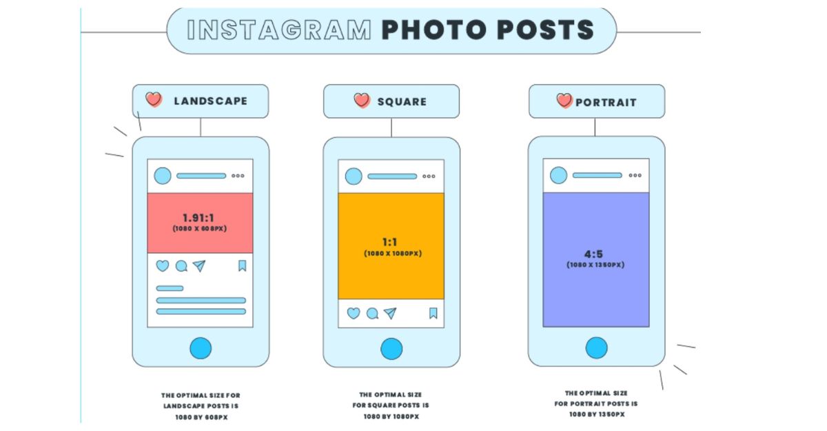 Kích thước ảnh Instagram chuẩn