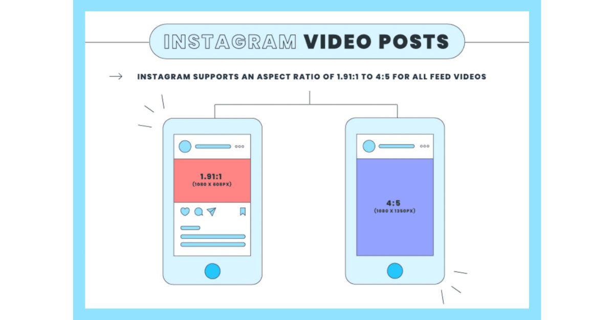Kích thước của video được đăng lên Instagram