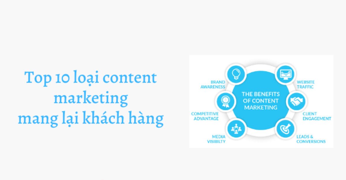 Top 10 loại content marketing