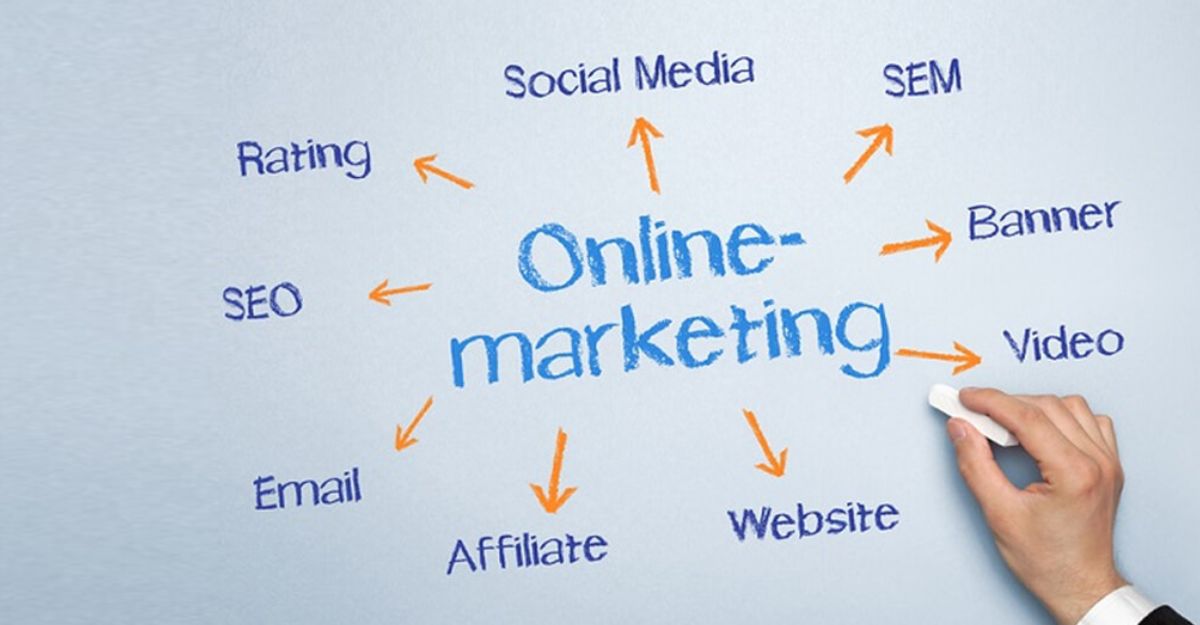 Bước cuối dùng: sử dụng các phương tiện Marketing online