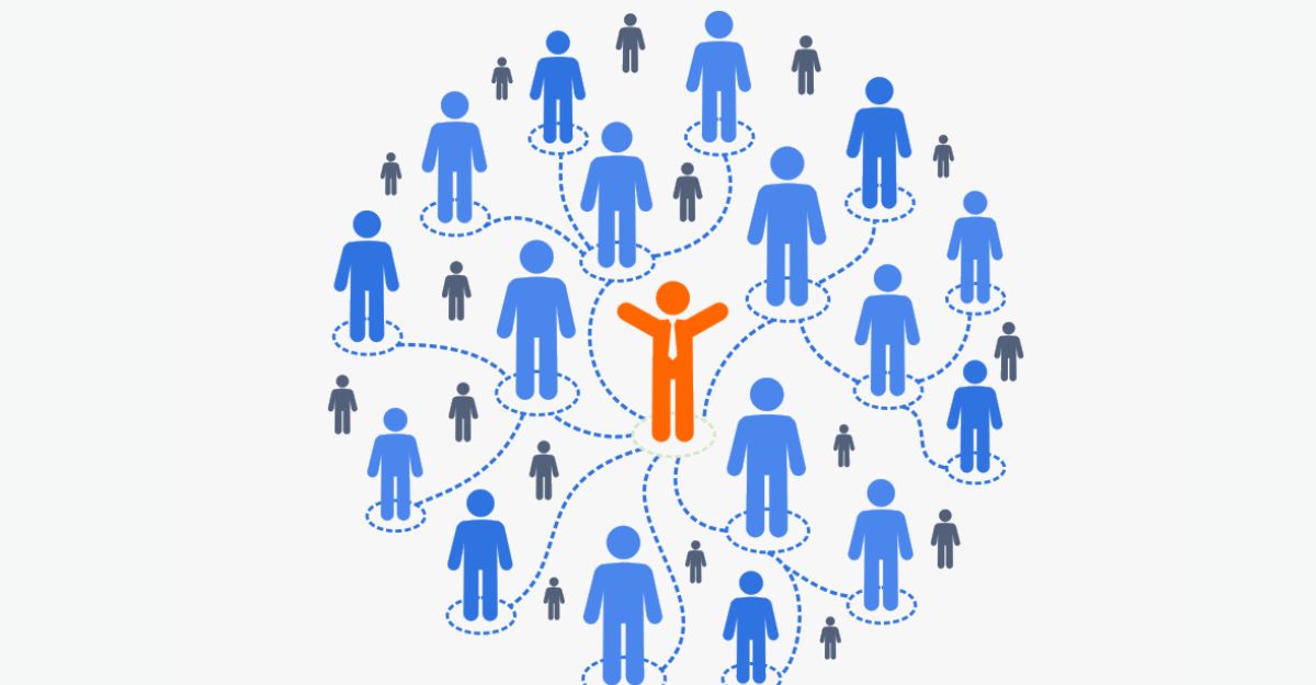 Các loại hình social media phổ biến hiện nay