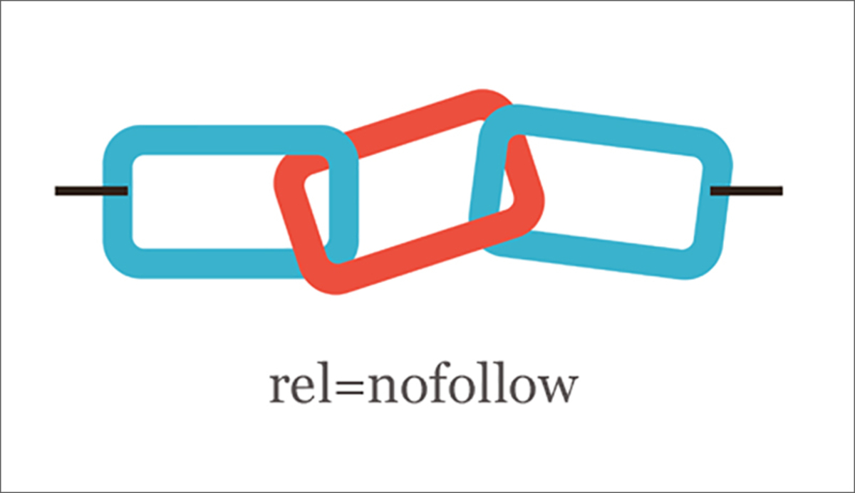 Cách kiểm tra rel nofollow