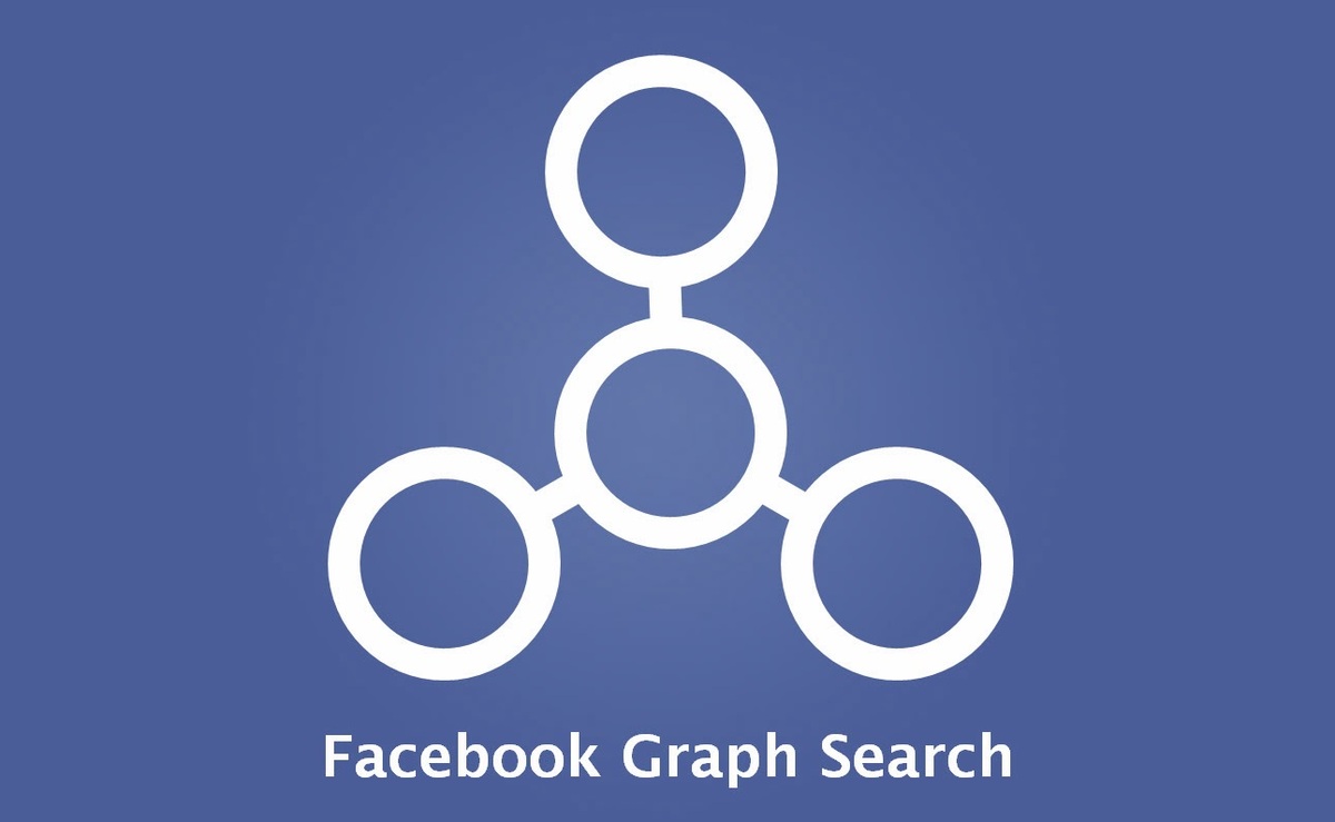 Cách sử dụng Facebook Graph Search