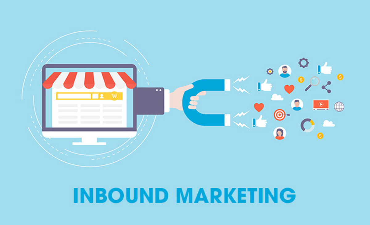Chiến lược phát triển nội dung Inbound marketing