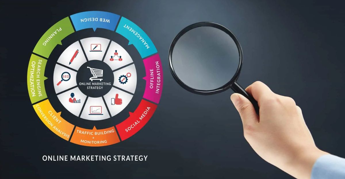 Chiến lược xây dựng hệ thống Marketing Online