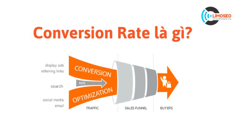 Conversion Rate là gì