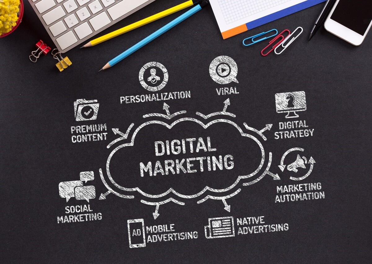 Digital Marketing có nghĩa là gì