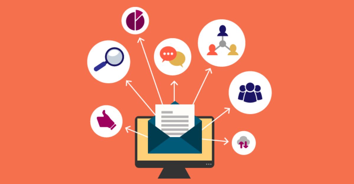 Email Automation xuất hiện ở đâu trên hành trình khách hàng