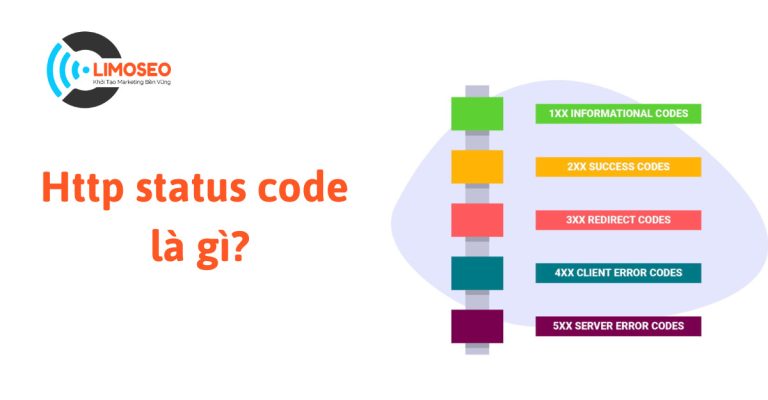 Http status code là gì