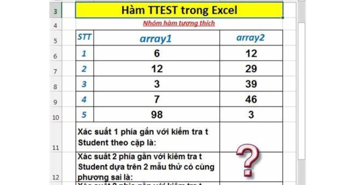 H?????ng d???n c??ch s??? d???ng h??m ttest trong excel chi ti???t
