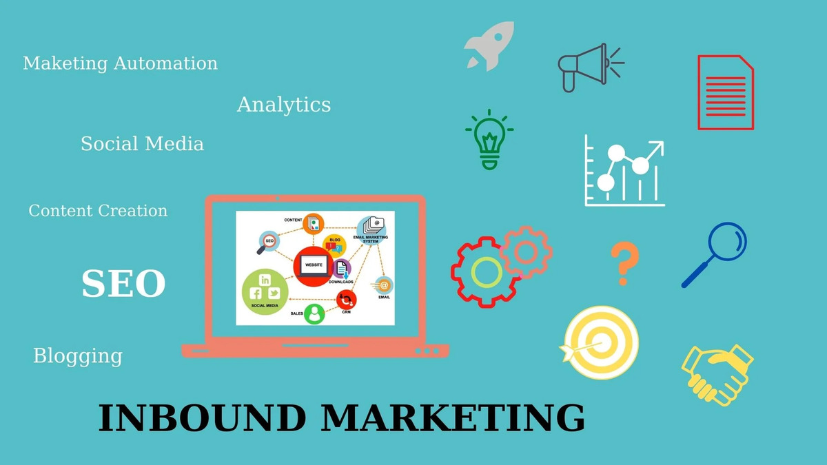 Inbound Marketing bao gồm những gì