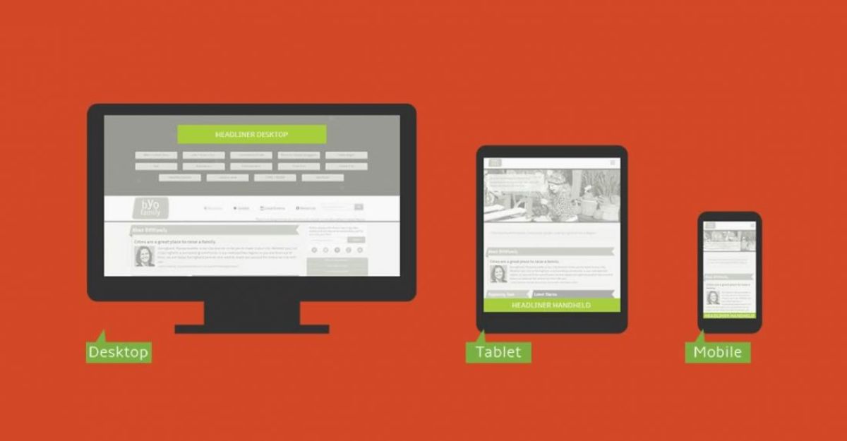 Kích thước banner web