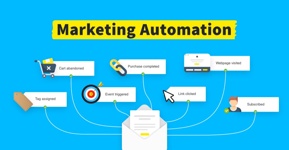 Lợi ích của việc sử dụng Marketing Automation là gì