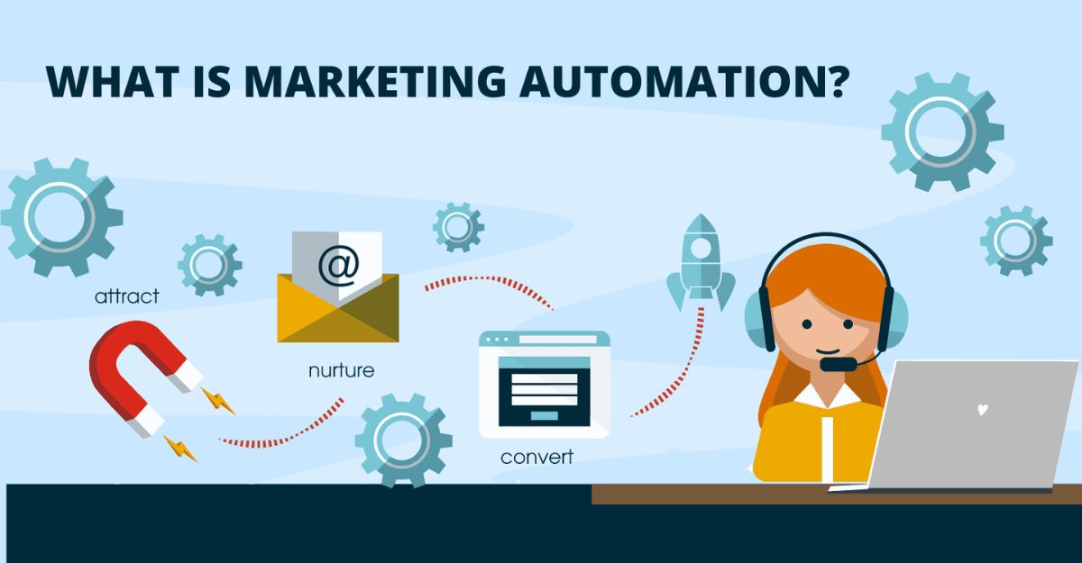 Marketing Automation là gì