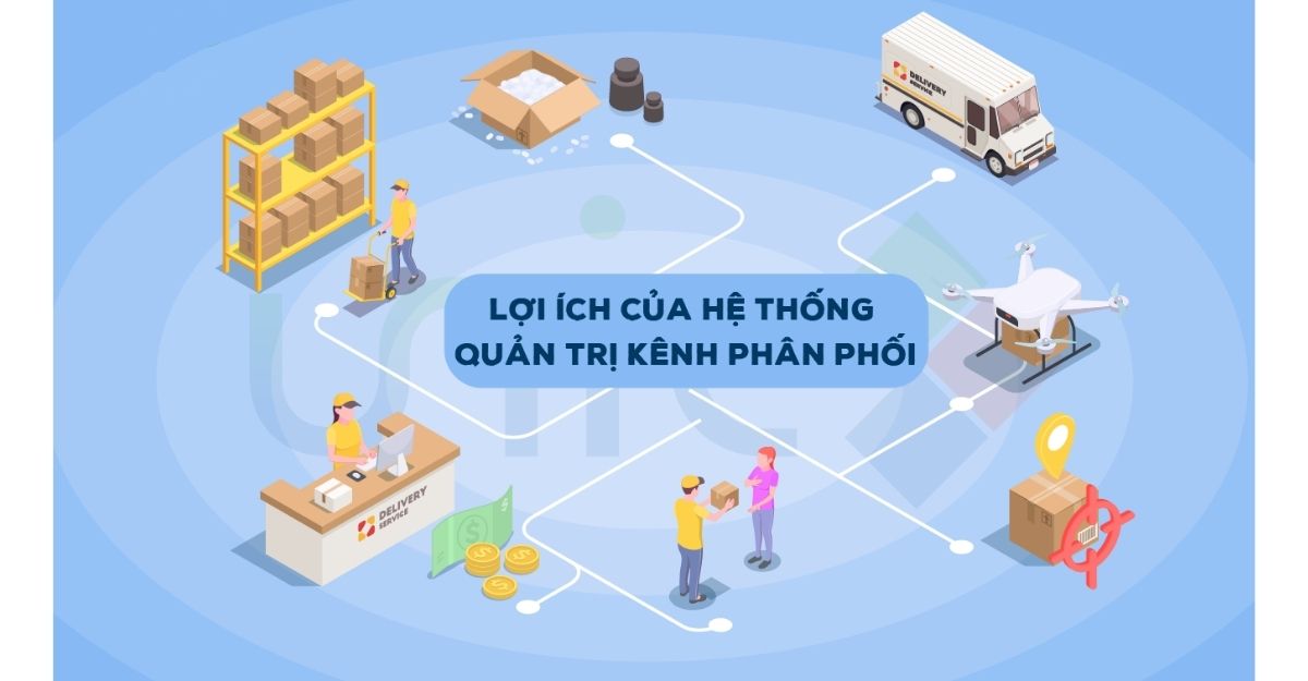 Phần mềm quản lý hệ thống phân phối (DMS) – giải pháp hiệu quả cho doanh nghiệp