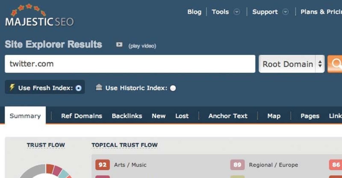 Phân tích các chỉ số trang web trong Majestic SEO