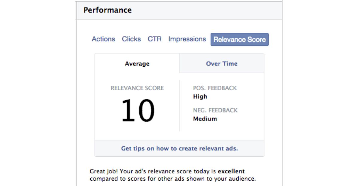Relevance Score/điểm phù hợp facebook Ads là gì