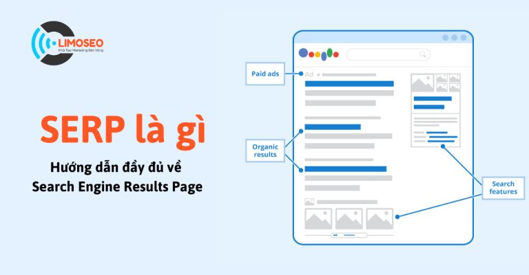 SERP là gì