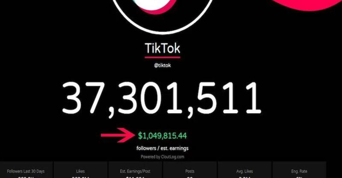 Sau bao lâu tôi nhận được hoa hồng sau khi bán sản phẩm trên Tiktok Shop