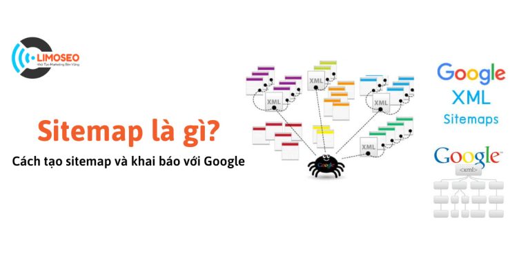 Sitemap là gì