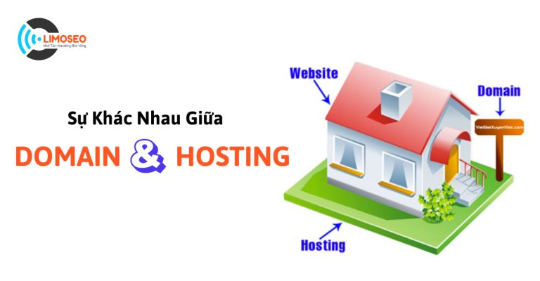 Sự Khác Nhau Giữa Domain và Hosting
