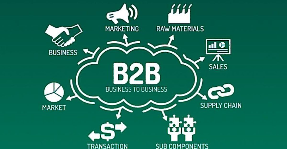 Tại sao doanh nghiệp B2B nên dần chuyển trọng tâm ngân sách sang tiếp thị hướng đến khách hàng tiềm năng?