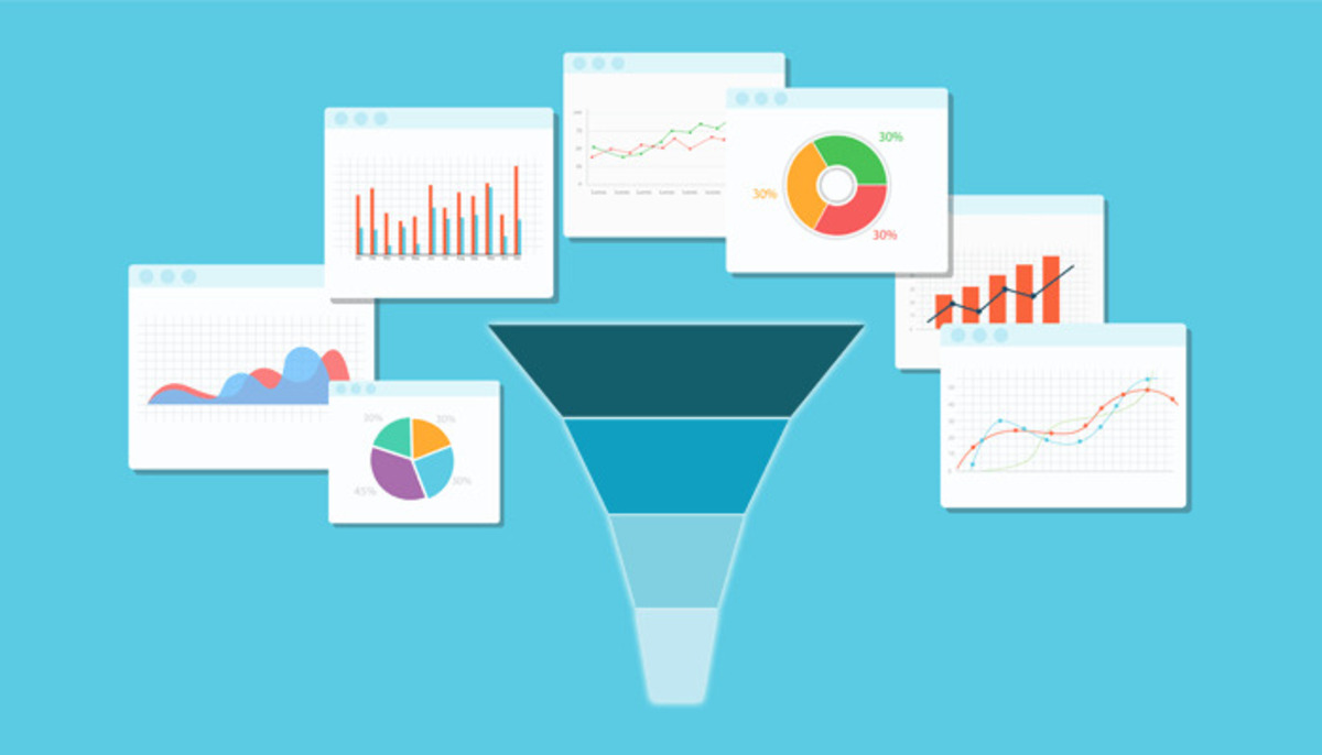 Tầm quan trọng của Marketing Funnel