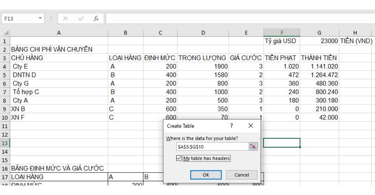 Tạo bảng trong Excel với Format as Table Bước 3