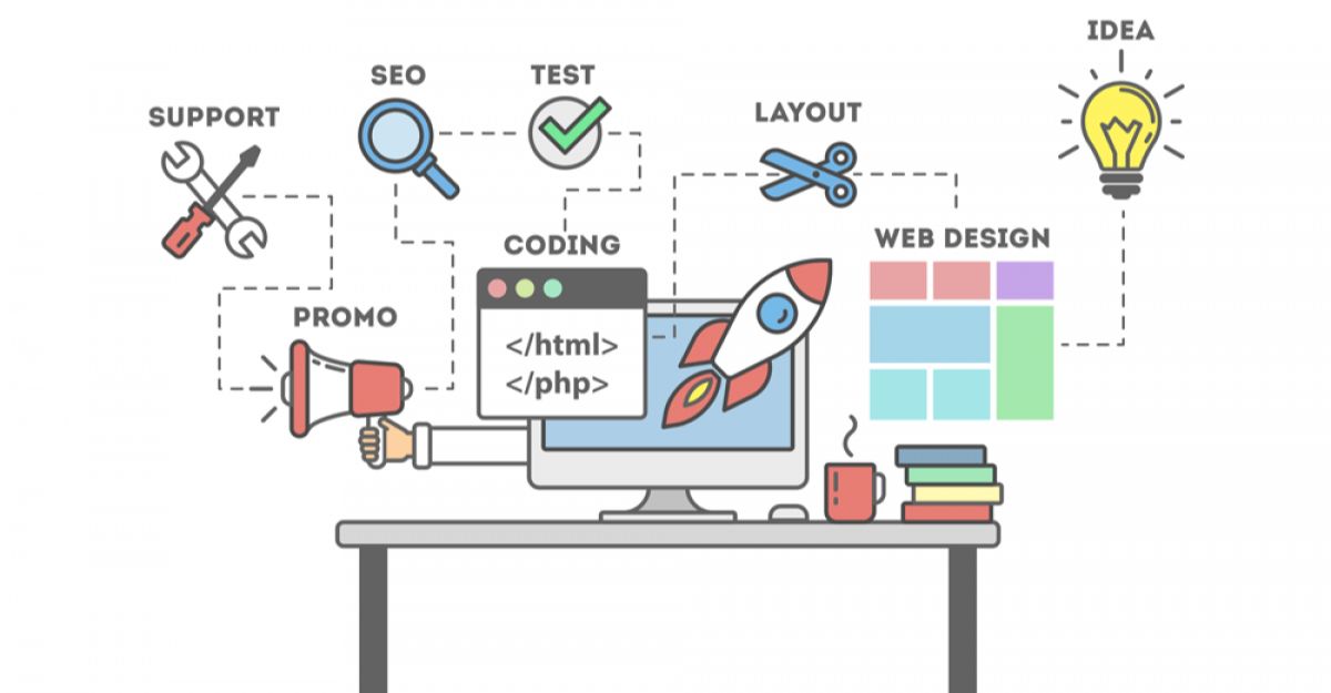 Tích hợp các công cụ tiếp thị để thiết kế website bán hàng chuẩn SEO