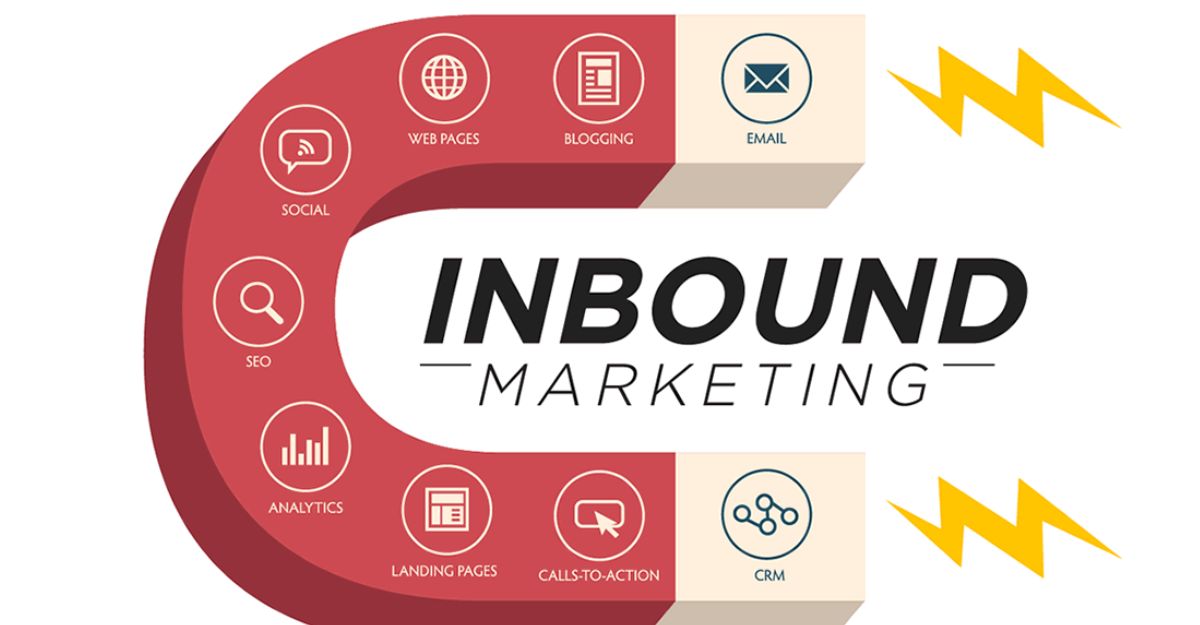 Tổng quan về inbound marketing