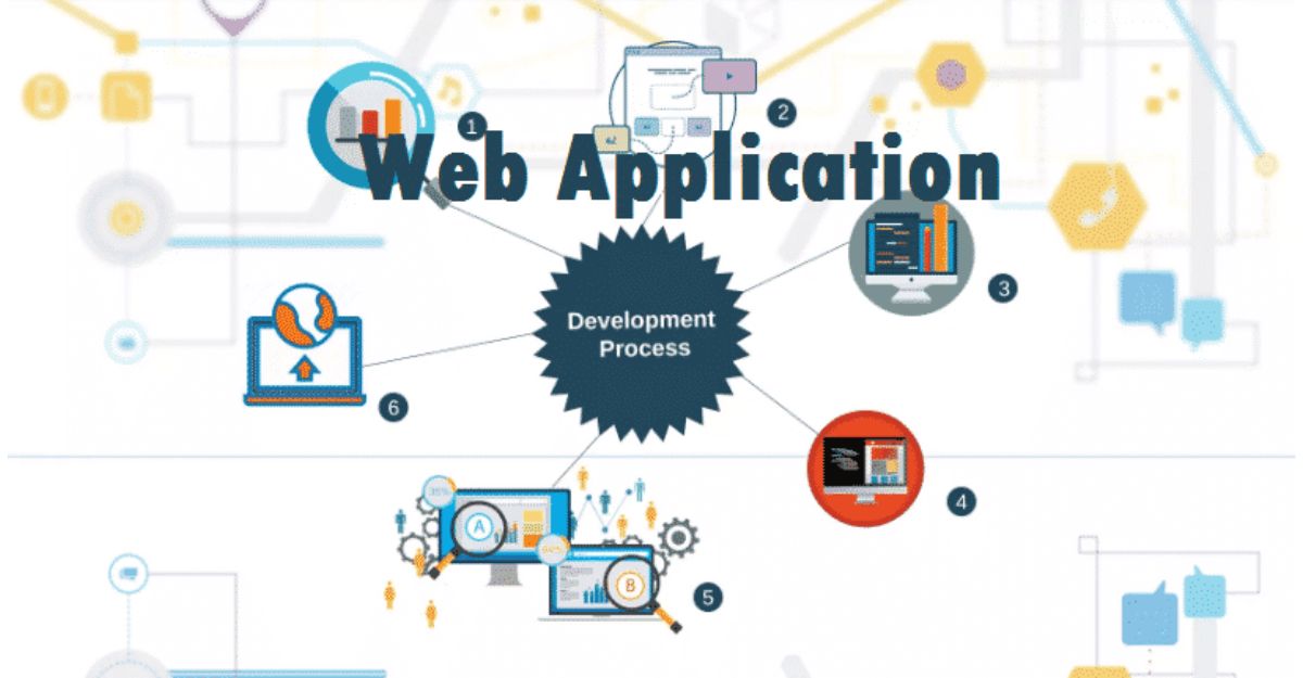 Tổng quan về ứng dụng web