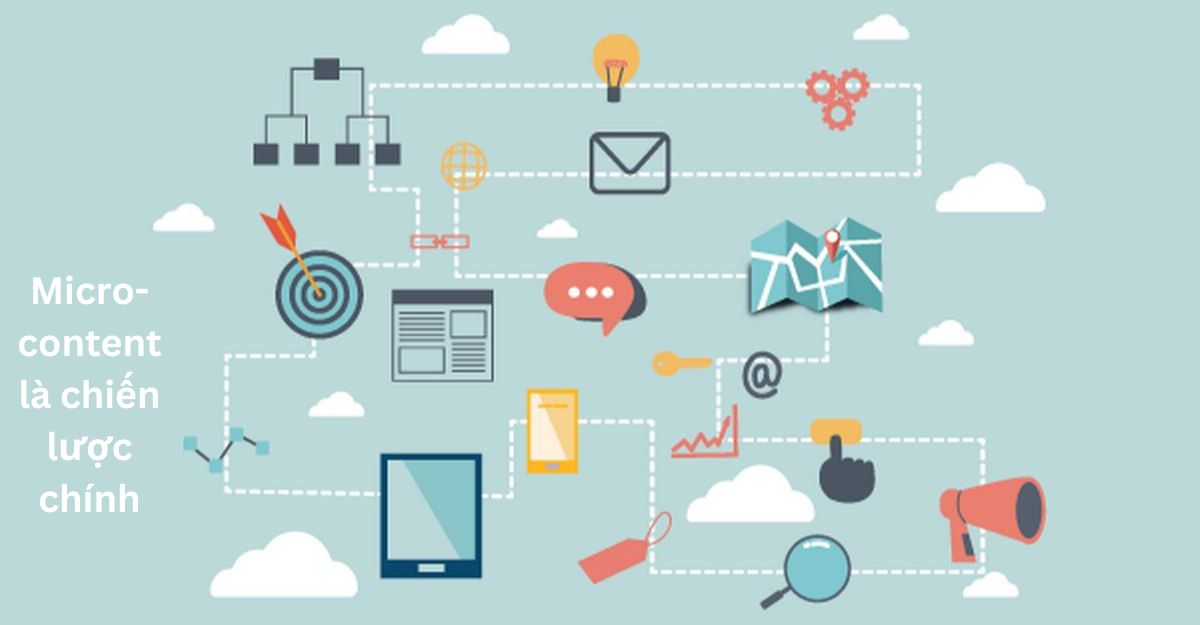 Micro-content là chiến lược chính