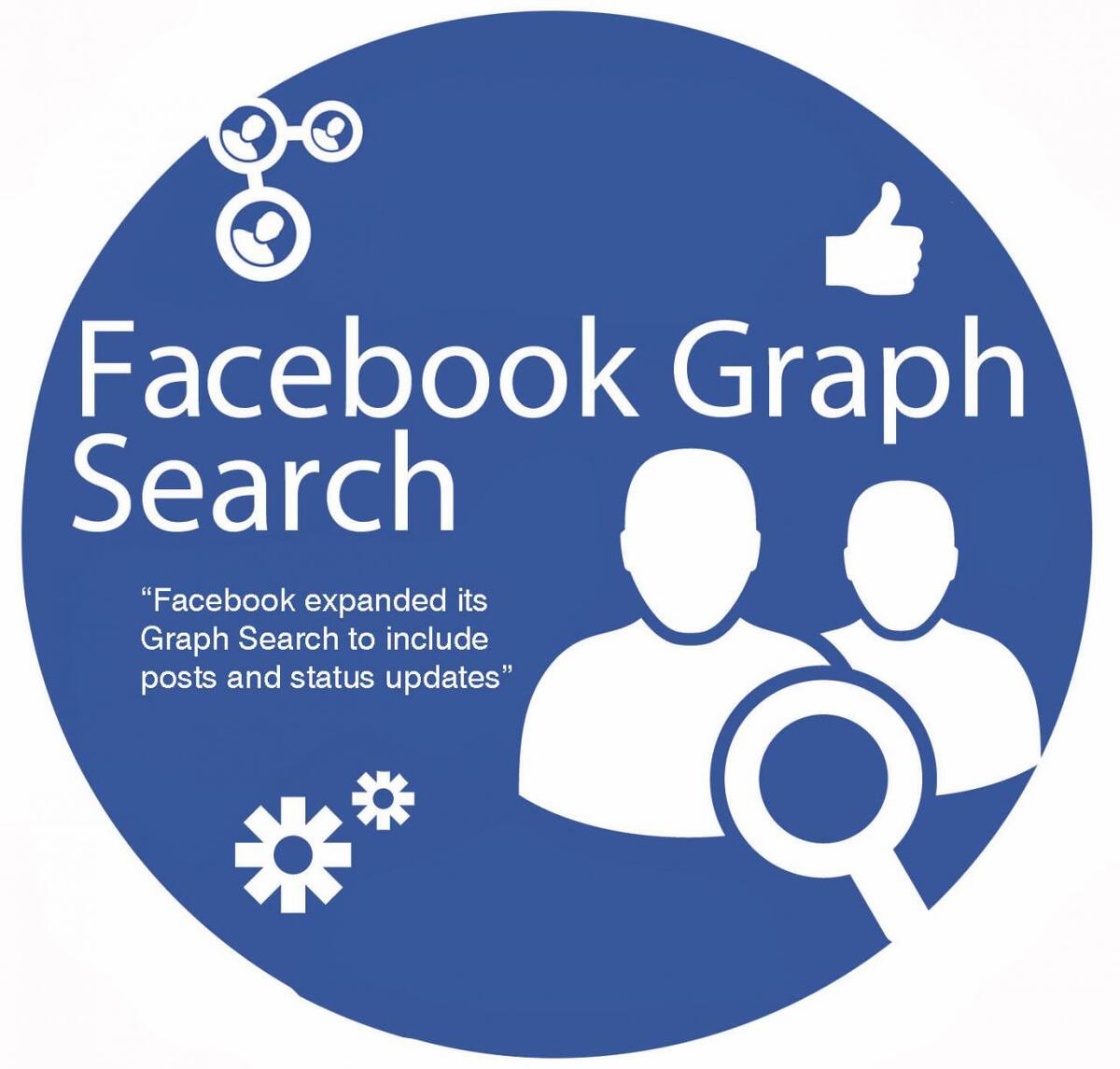 Ứng dụng công cụ tìm kiếm Graph Search xác định khách hàng mục tiêu trên Facebook